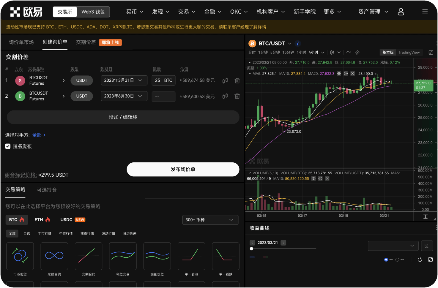 ZEC适合做短线交易还是长线投资
